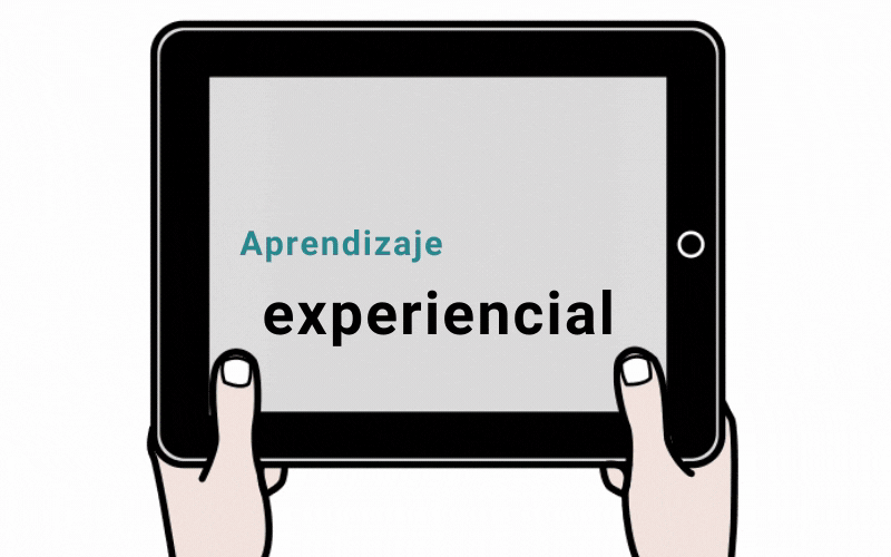 Aprendizaje experiencial Imagen animada sobre aprendizaje experiencial