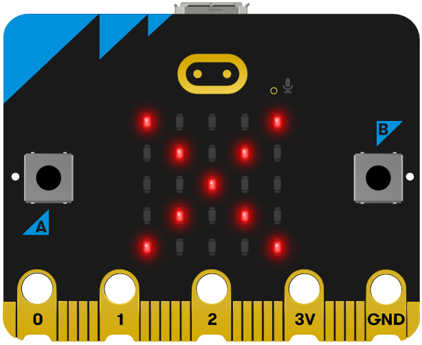 Image_NO Imagen de la micro:bit que muestra en su matriz de LEDs la imagen de una X.
